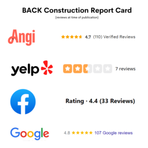 Construction Report Card