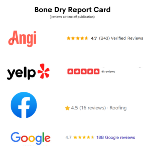 Bone Dry Report Card