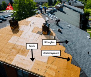 Roof Redecking